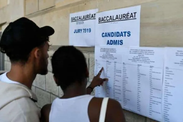 Bénin résultats BAC