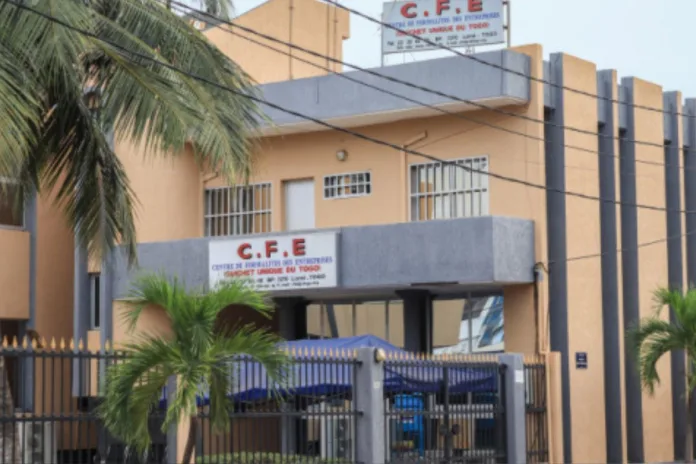 Togo création entreprises