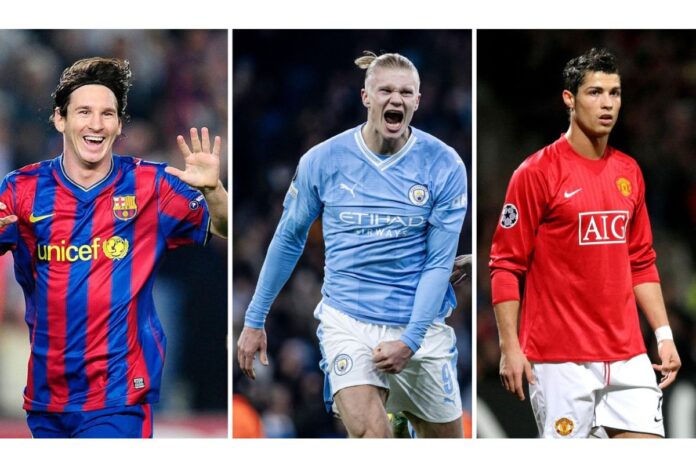 Ligue des champions : Haaland s’attaque aux records de Ronaldo et Messi