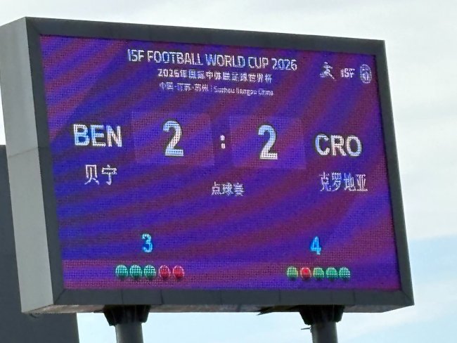 Mondial scolaire U-18 : le Bénin éliminé par la Croatie aux tirs au but
